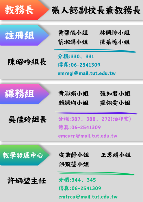 組織成員介紹圖片