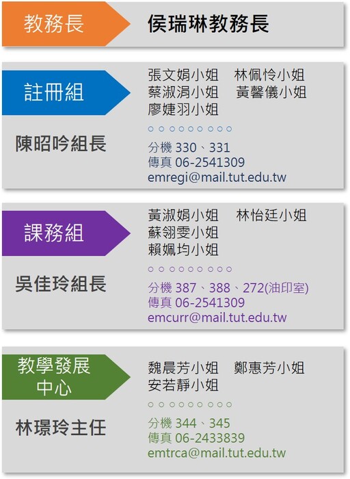 教務處組織架構圖片